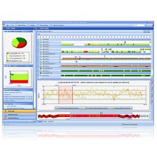Fluke Networks AirMagnet VoFi Analyzer